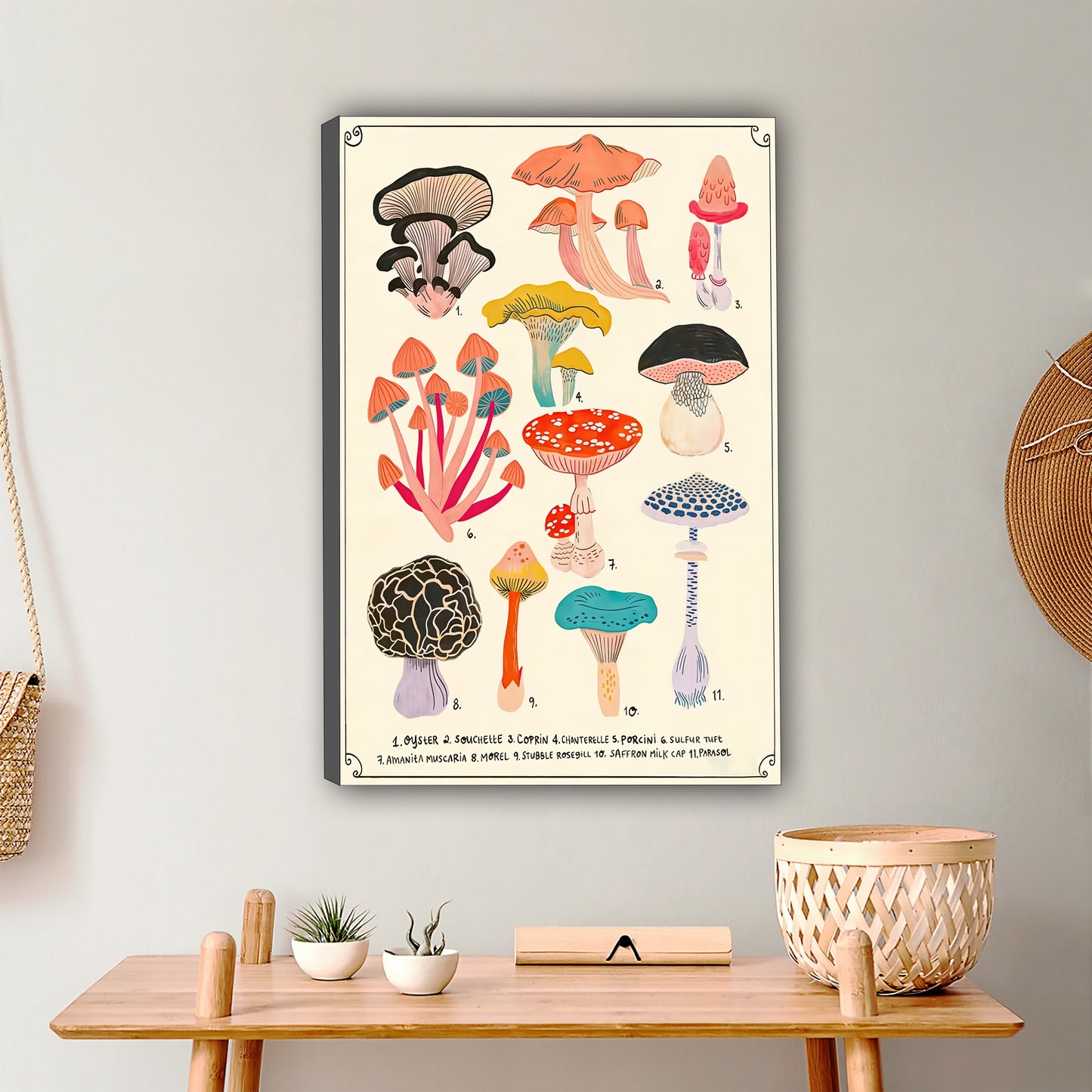 Vintage Mushroom Chart Art Print - Whimsical Botanical Wall Decor|Liberty Signs #L454