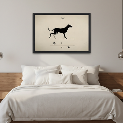 Modern minimalist framed canvas art of a trotting black dog with labeled paw print gait pattern, dog lover bedroom wall decor