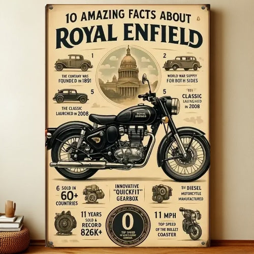 8x12 Classic Car Metal Sign – Vintage Tin Wall Art for Auto Fans & Garages | Liberty Signs #4031